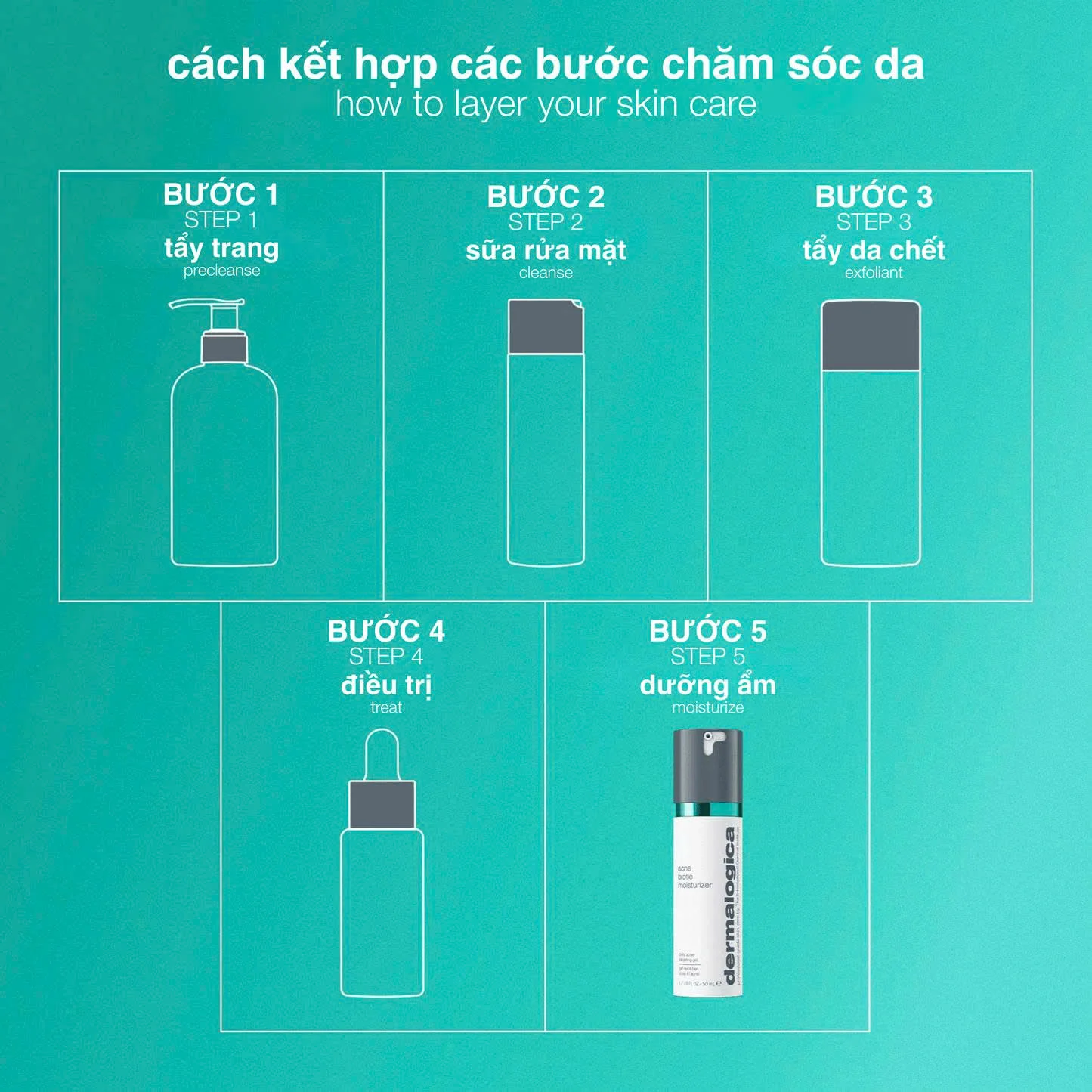 Acne Biotic Moisturizer