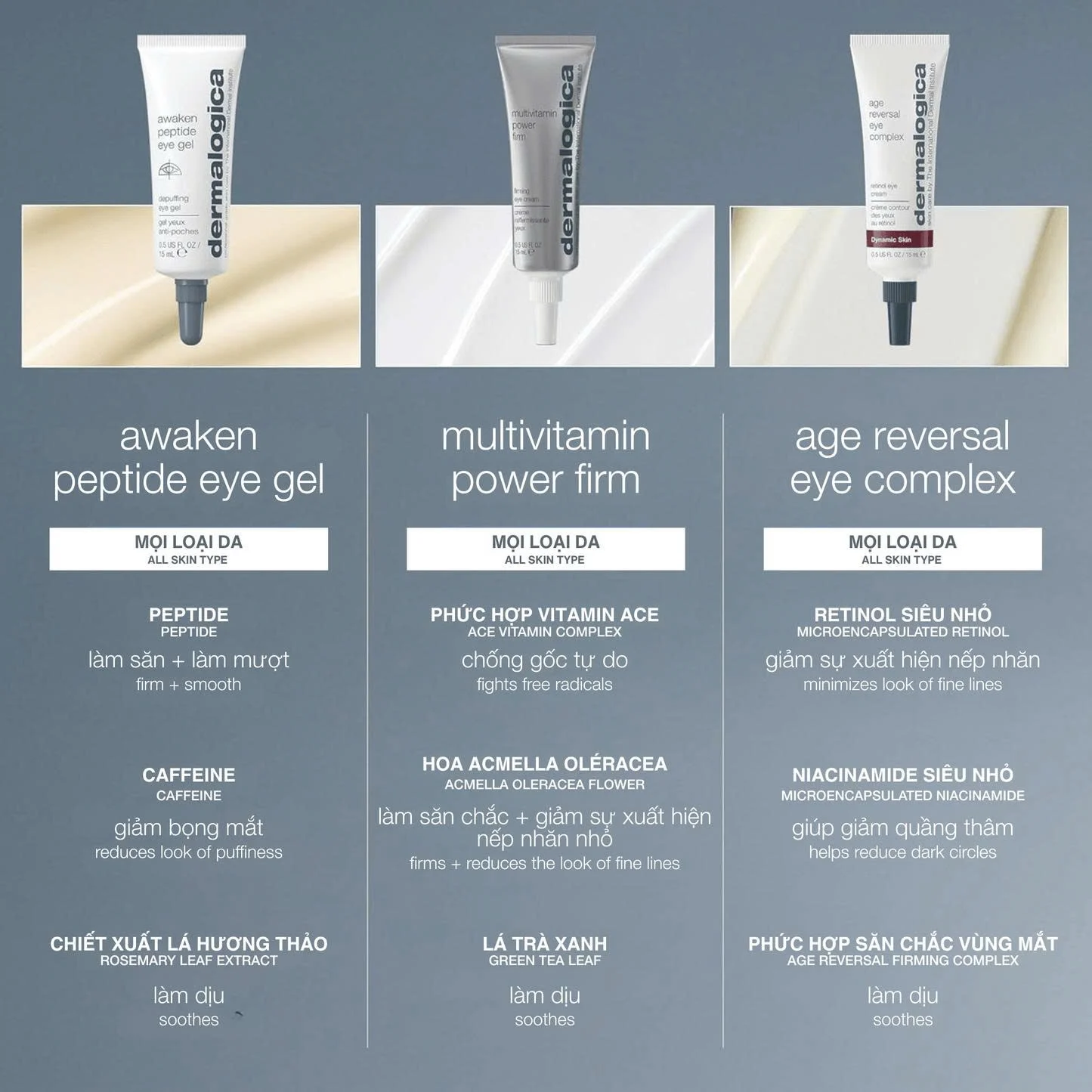 Awaken Peptide Eye Gel