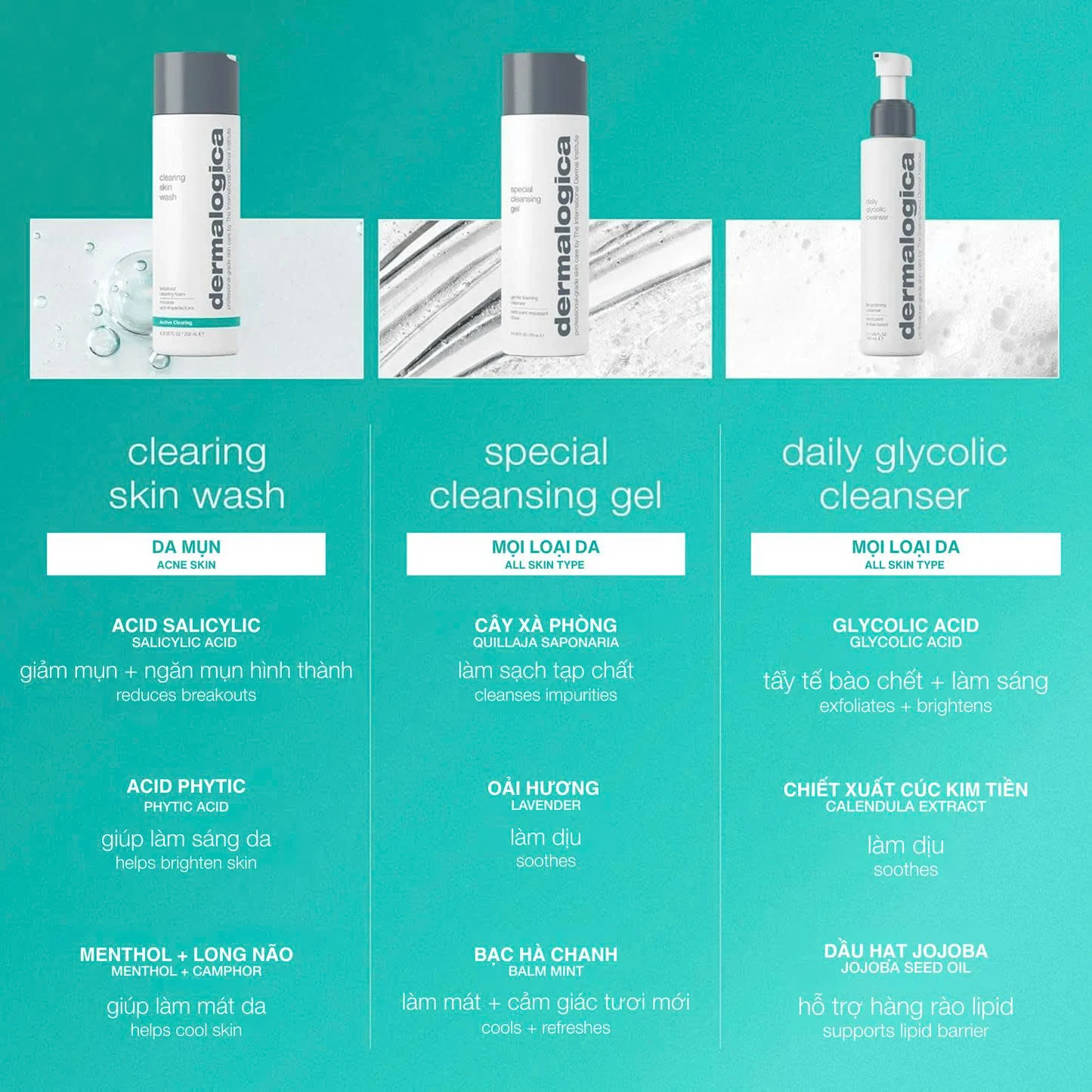 Sữa rửa mặt Clearing Skin Wash