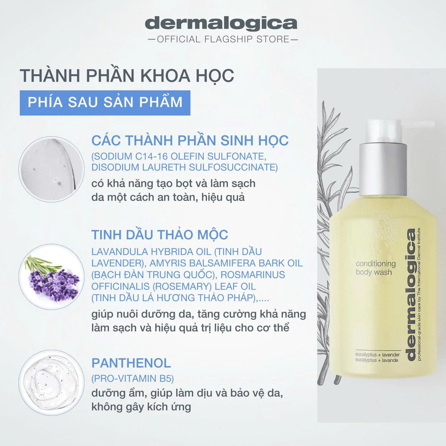 Conditioning Body Wash