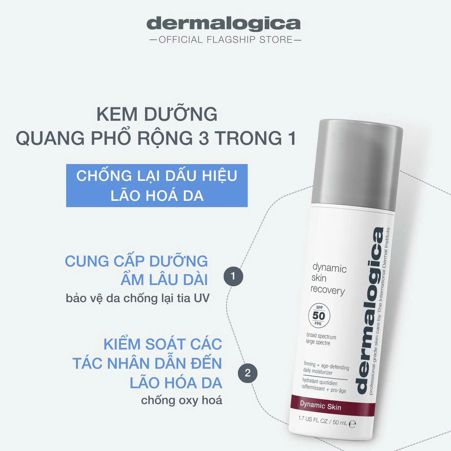 Dynamic Skin Recovery SPF50