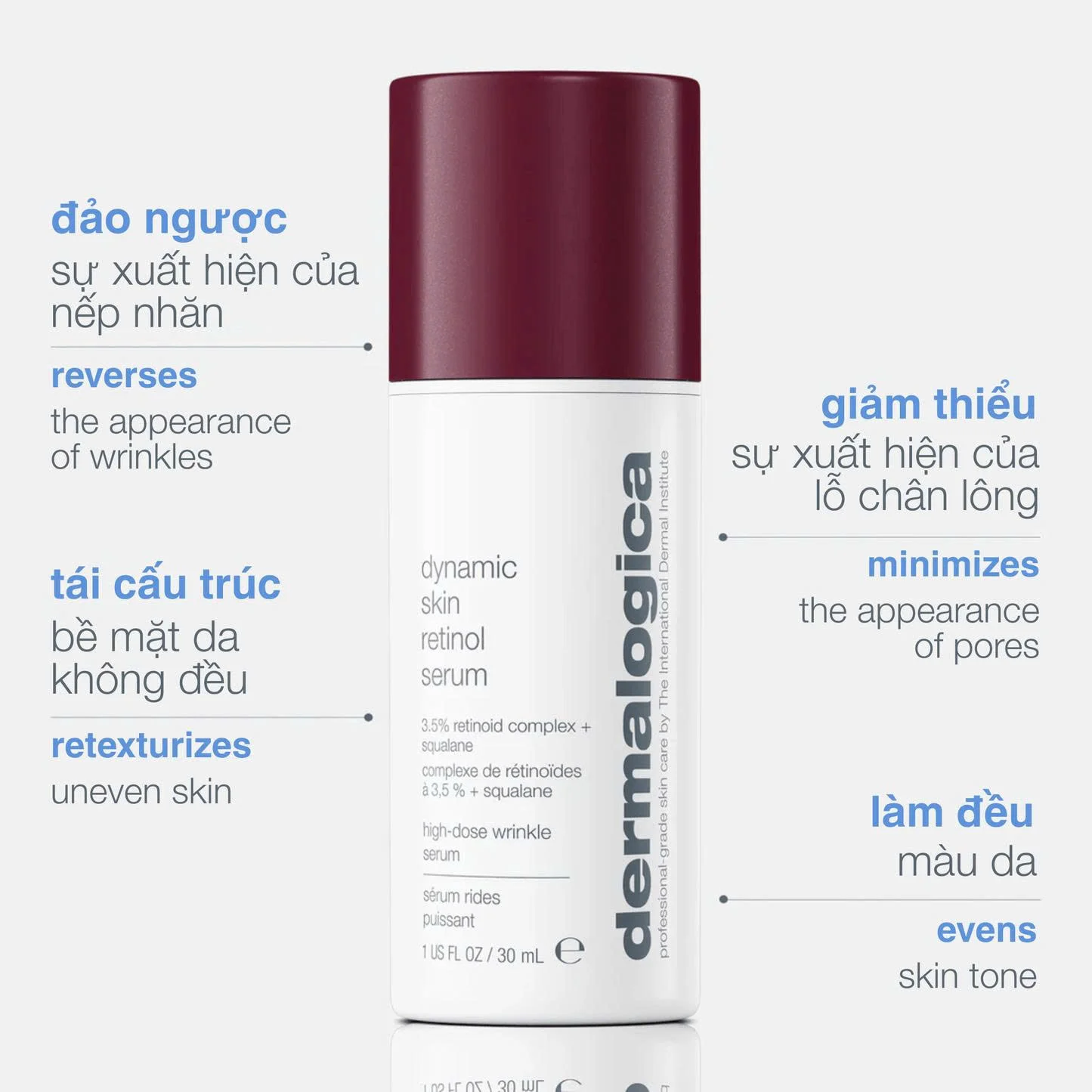 Dynamic Skin Retinol Serum