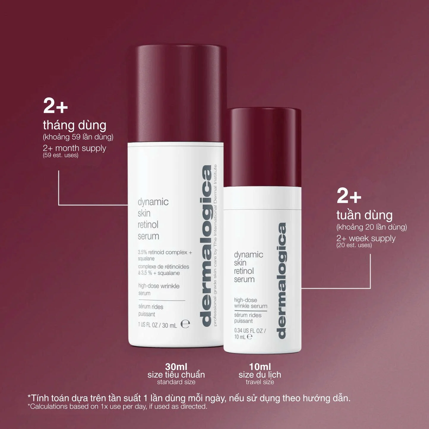 Dynamic Skin Retinol Serum
