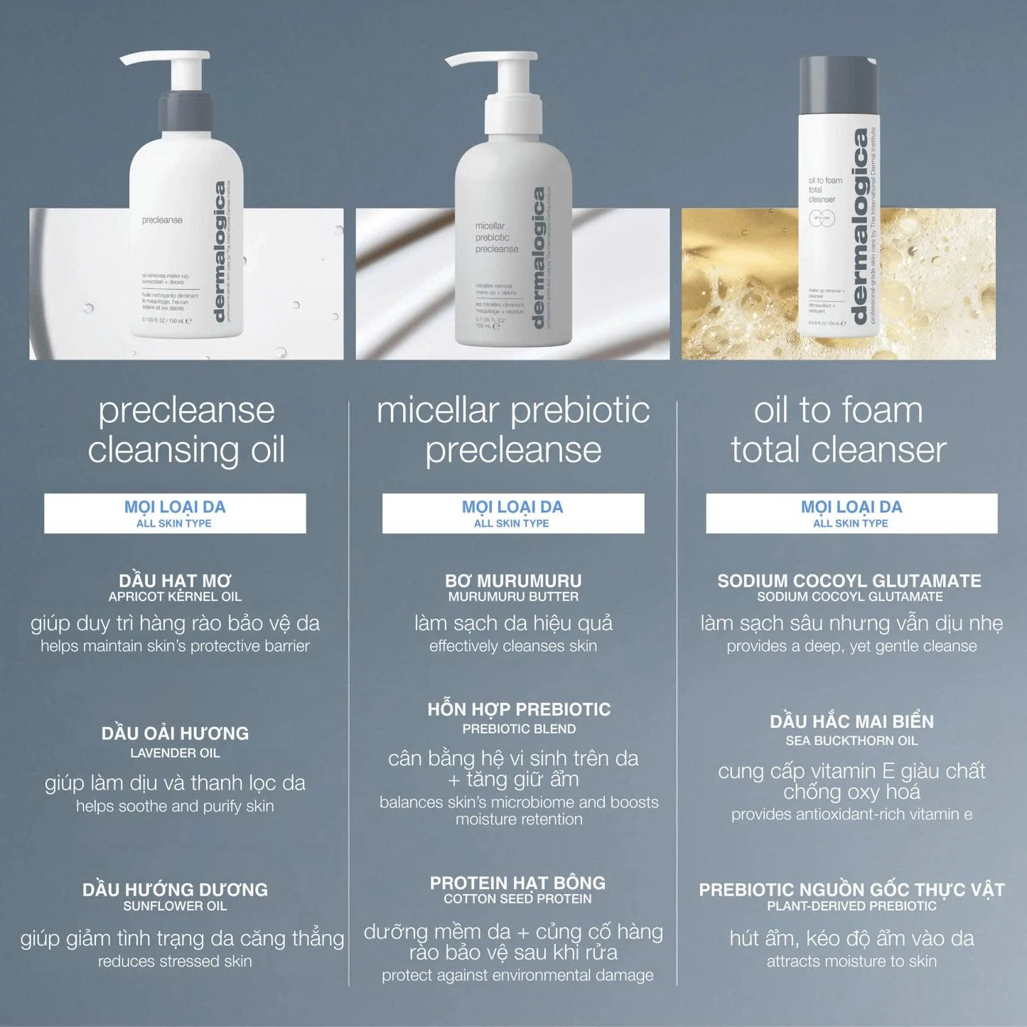 Oil to Foam Total Cleanser