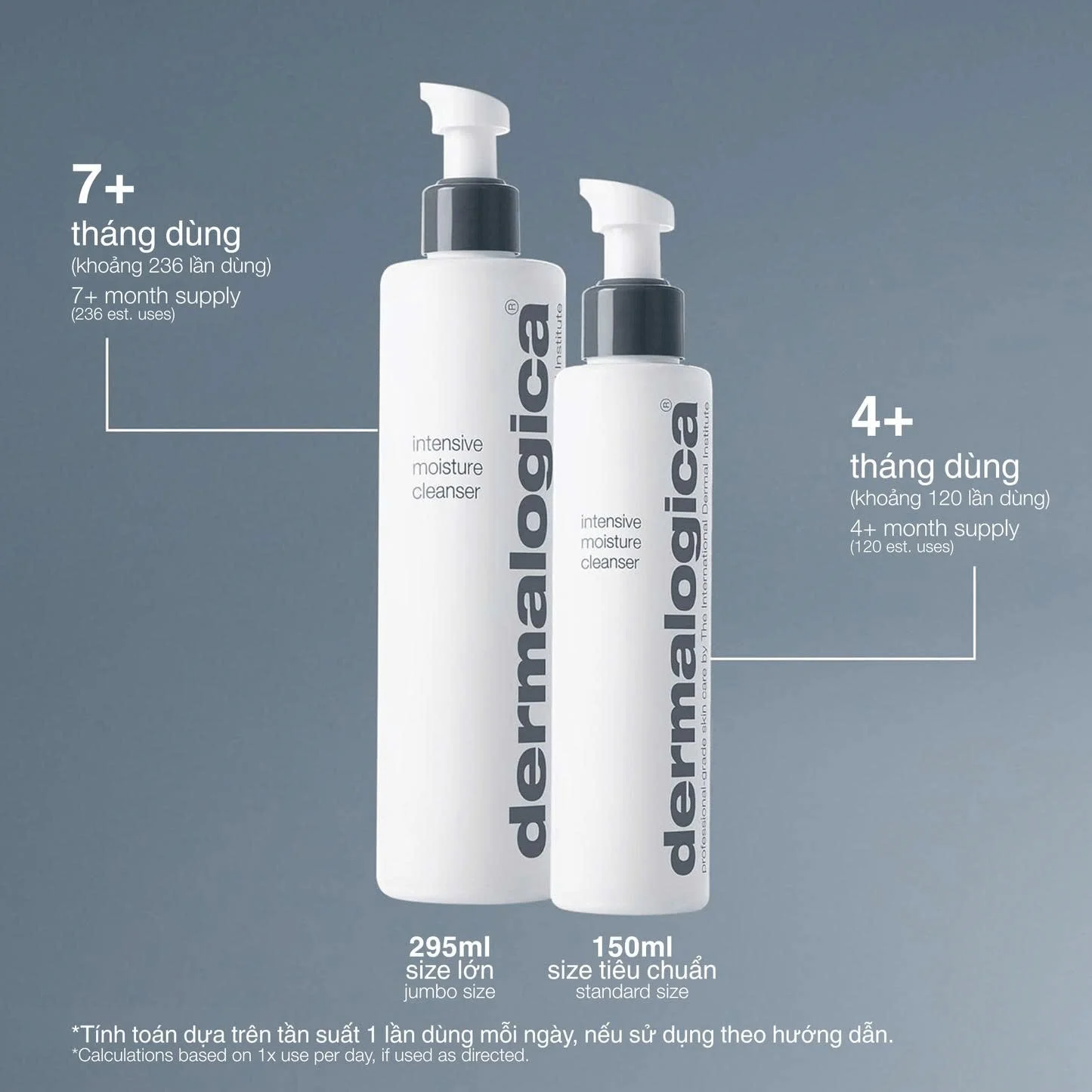 Intensive Moisture Cleanser