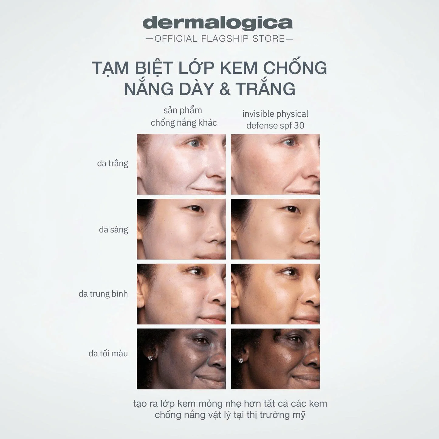 Invisible Physical Defense SPF30