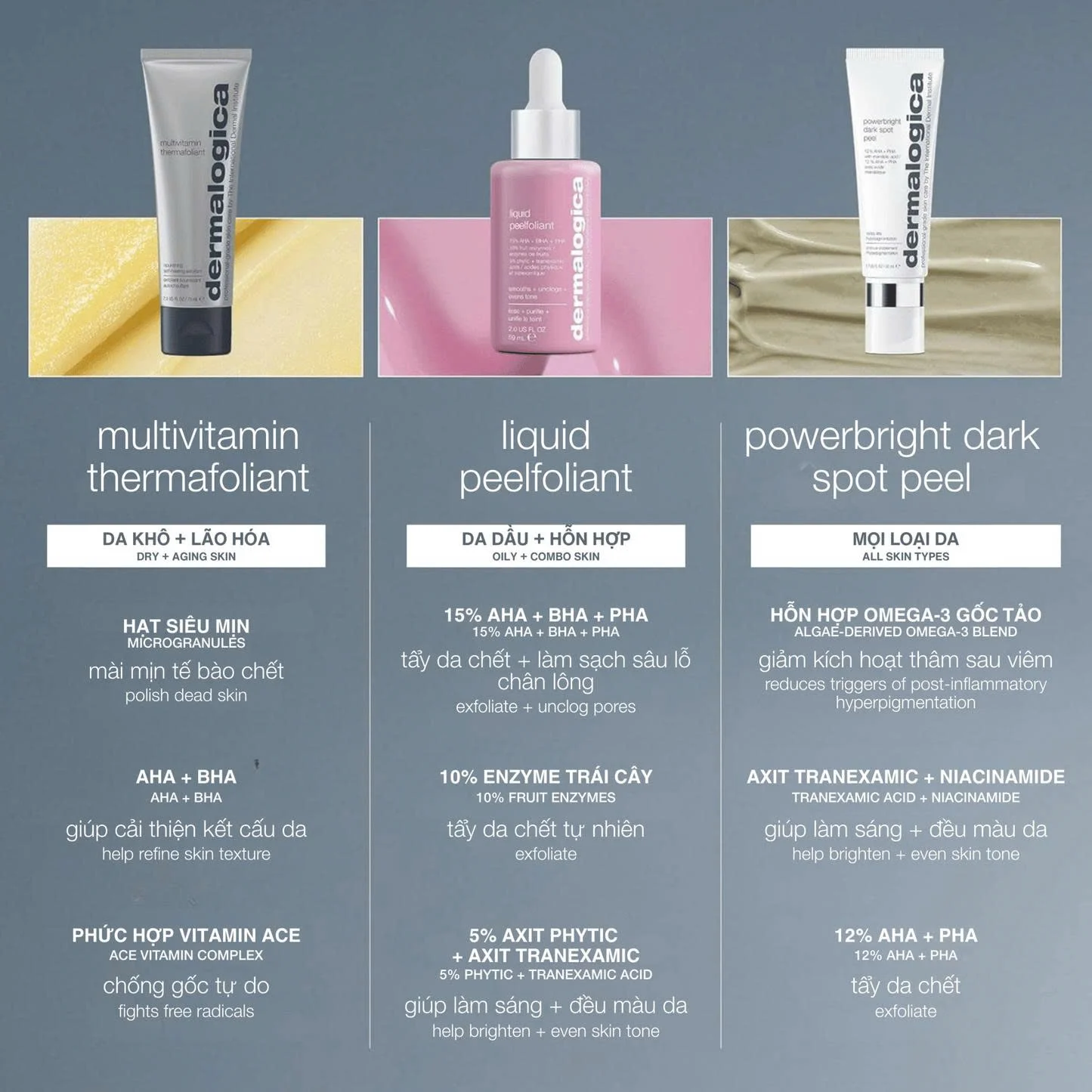 Liquid Peelfoliant Dermalogica