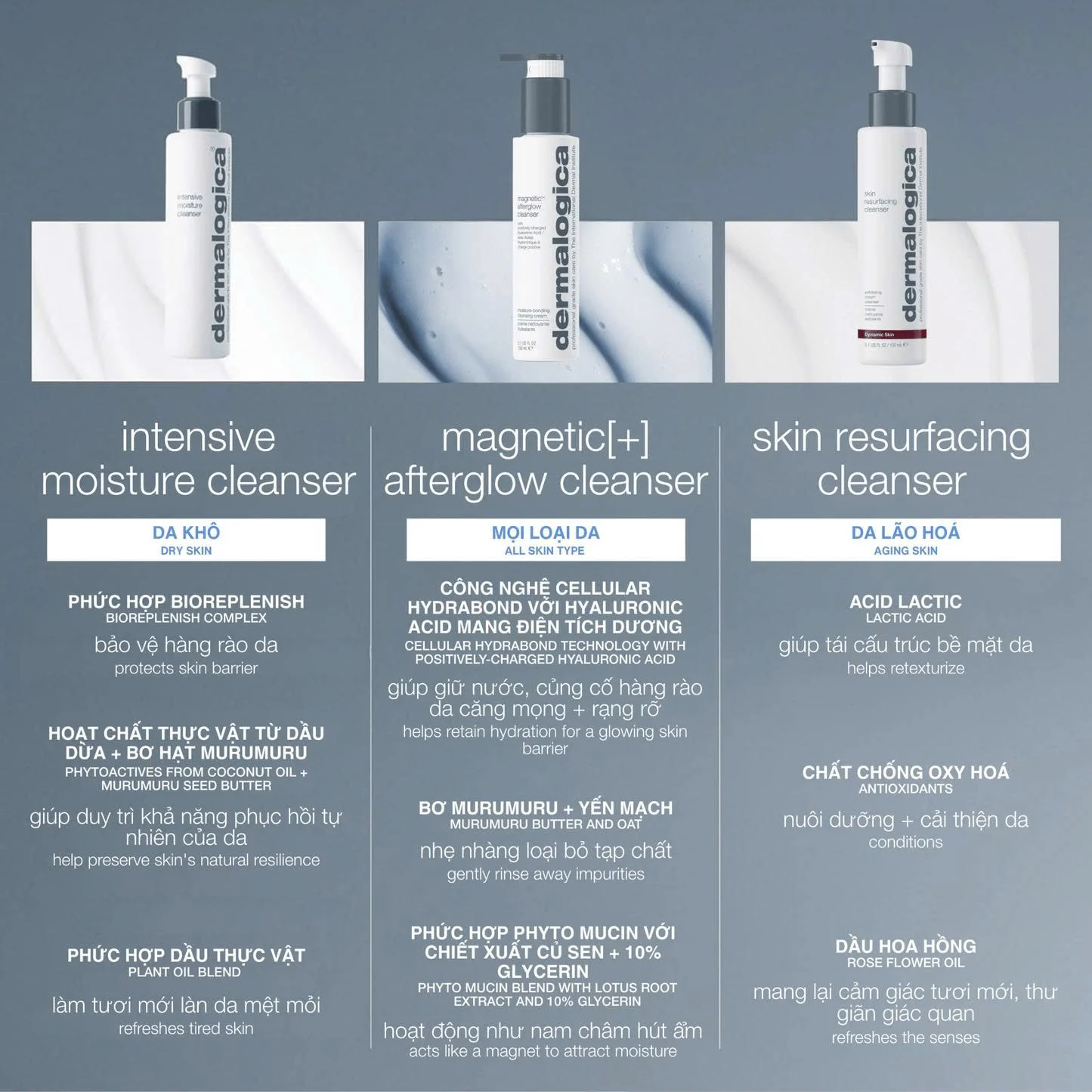 Magnetic Afterglow Cleanser