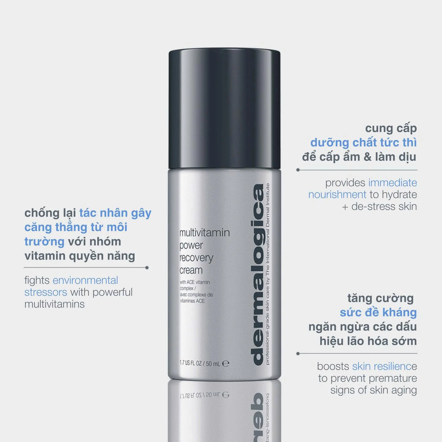 Multivitamin Power Recovery Cream