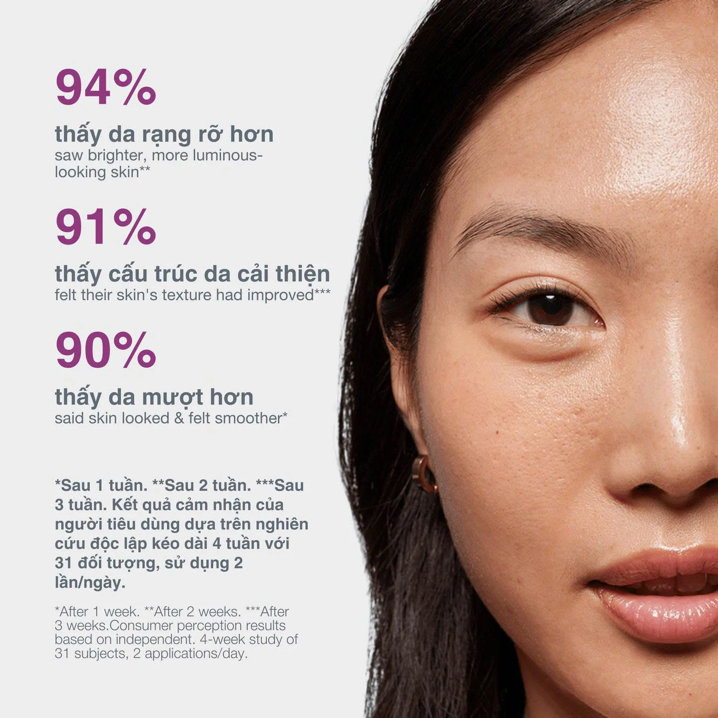 Multivitamin Power Recovery Cream