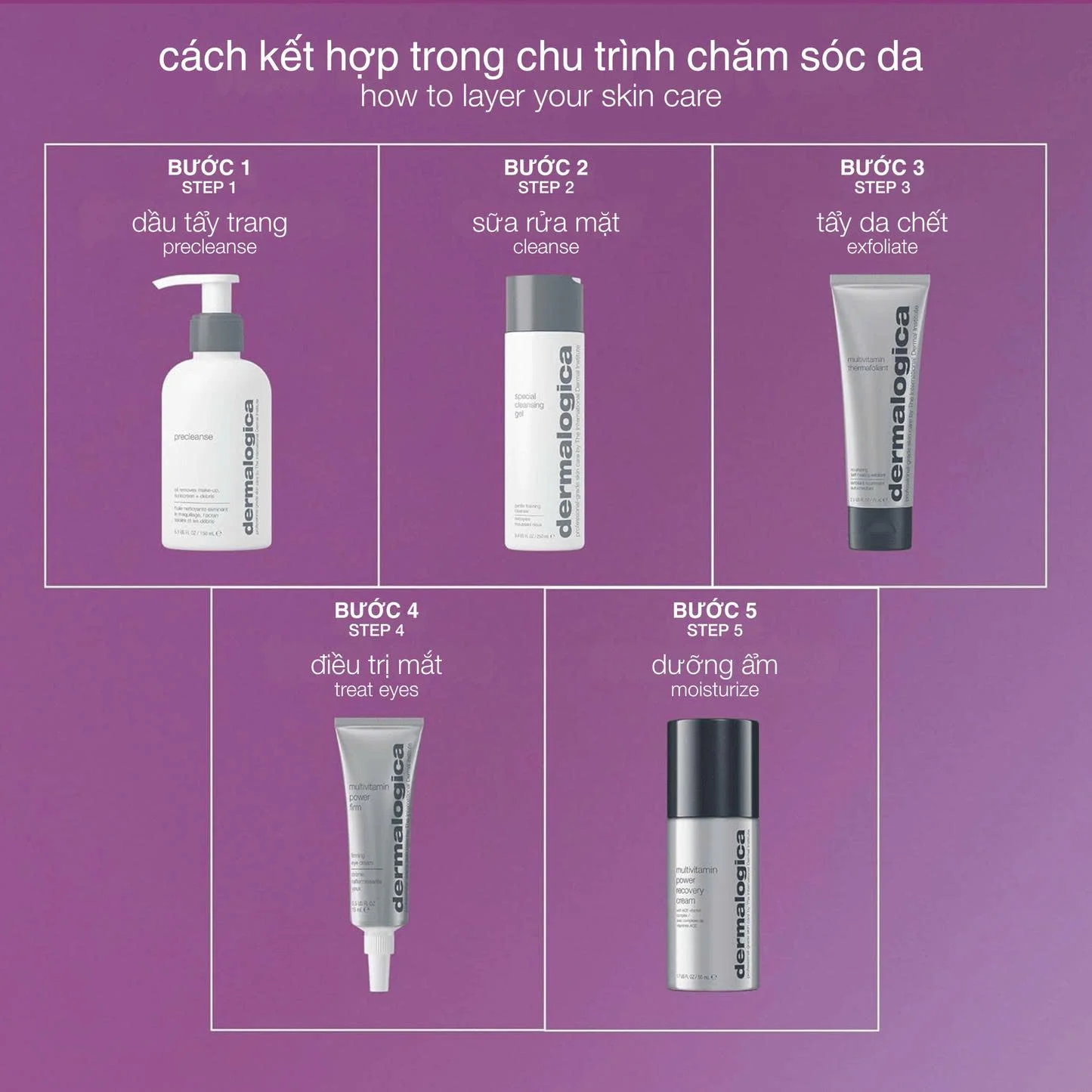 Multivitamin Thermafoliant Dermalogica