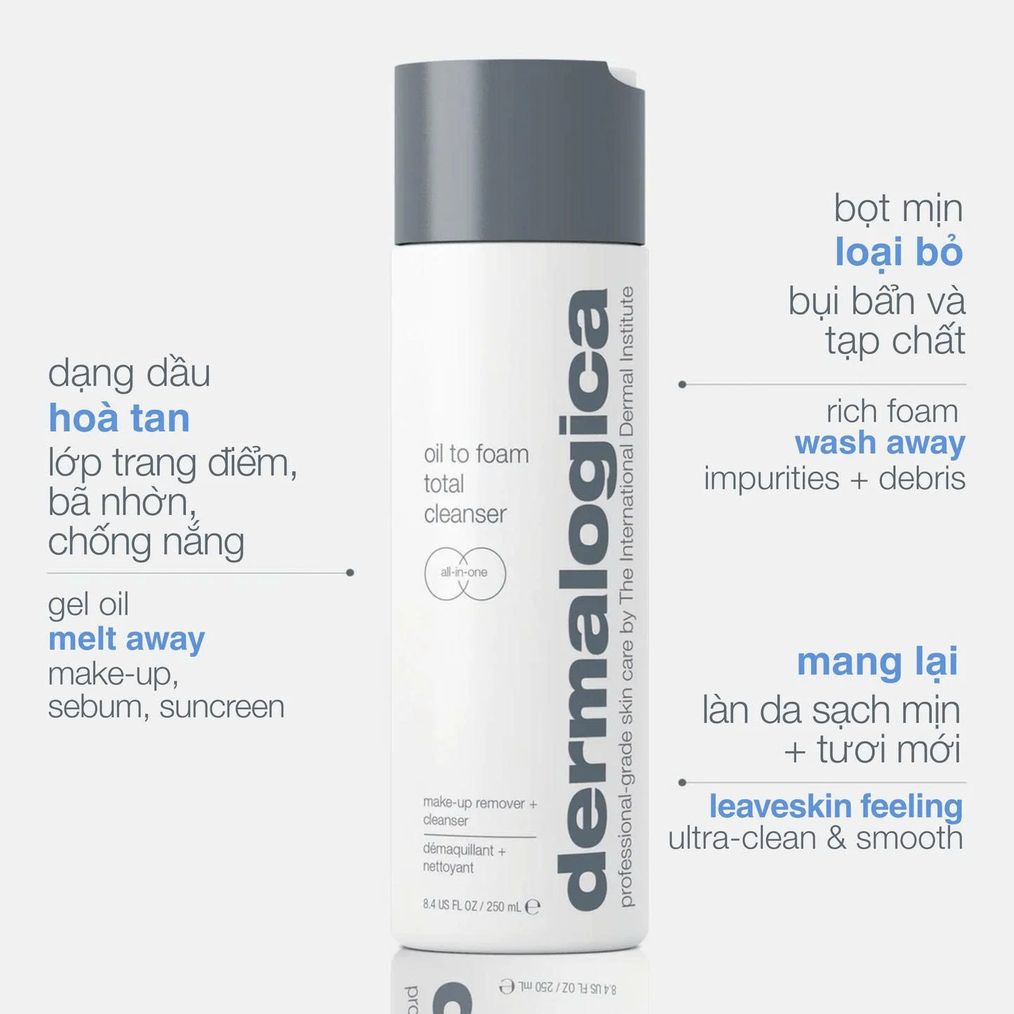 Oil to Foam Total Cleanser