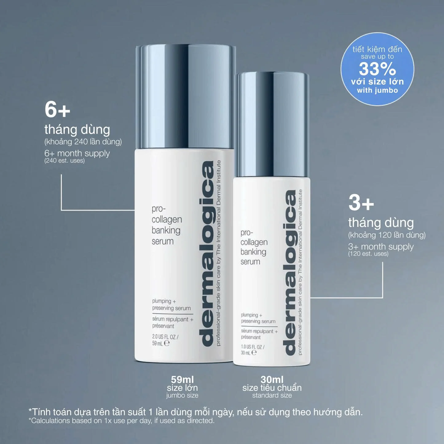 Pro-Collagen Banking Serum