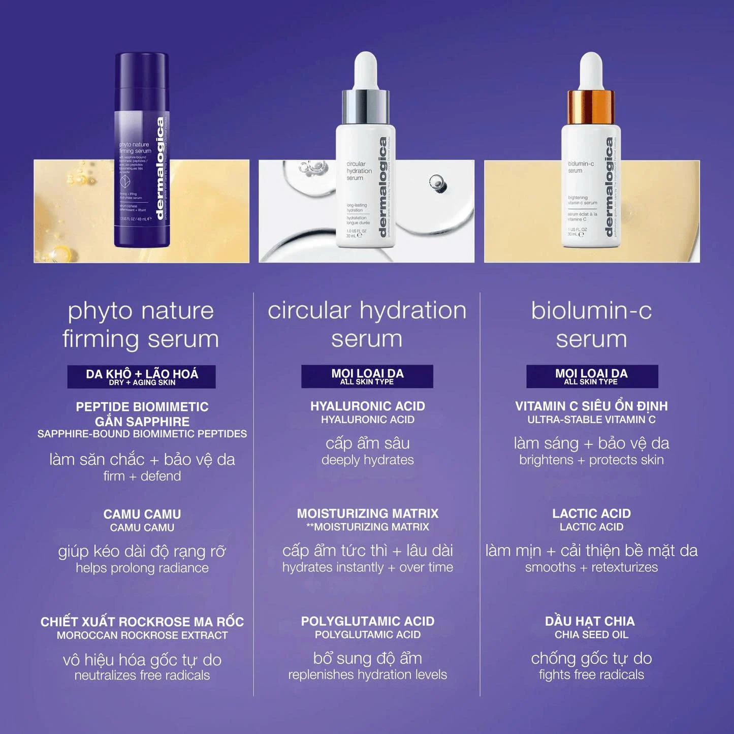 Phyto Nature Firming Serum