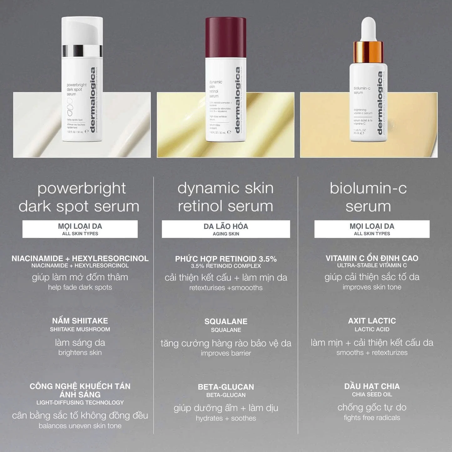 PowerBright Dark Spot Serum