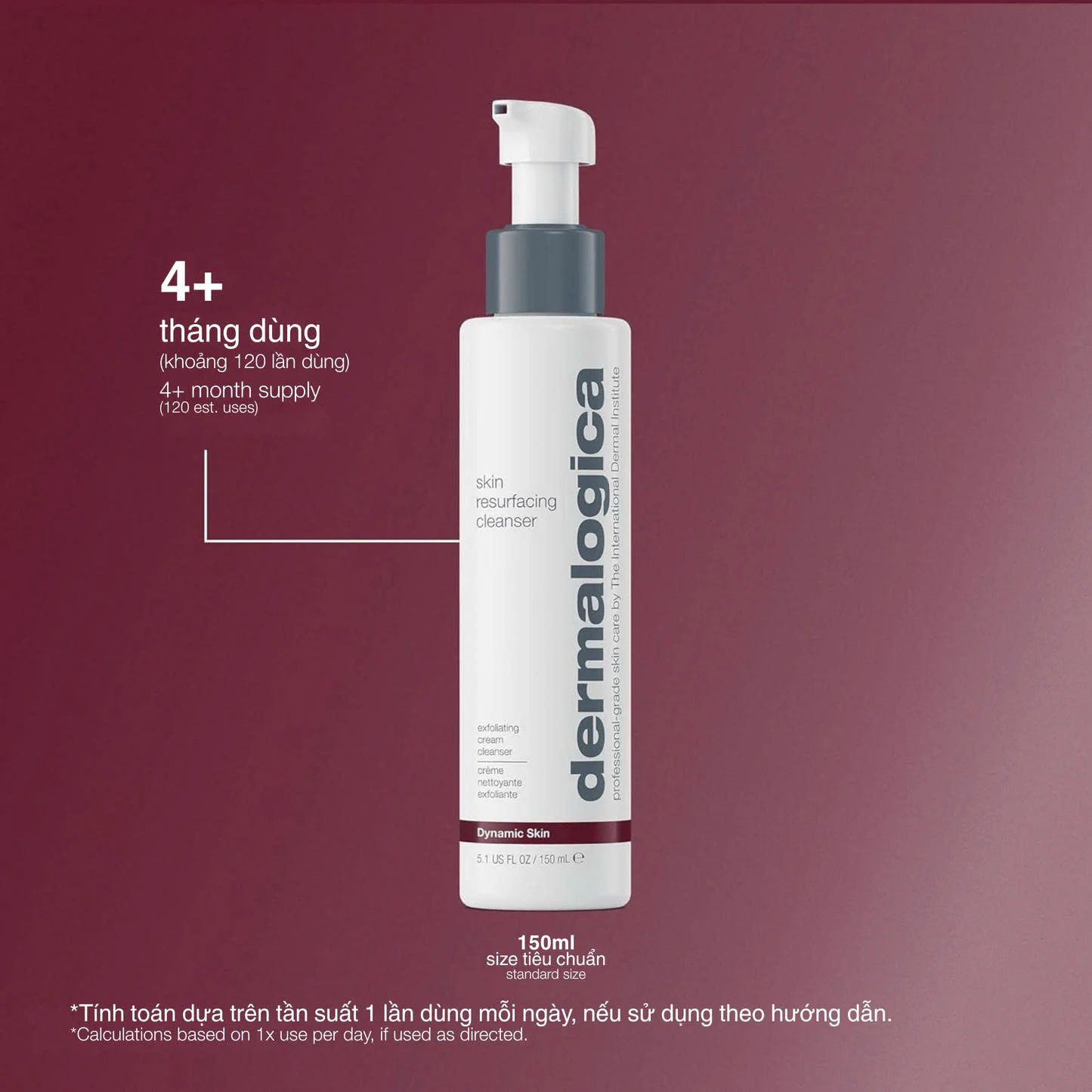 Skin Resurfacing Cleanser
