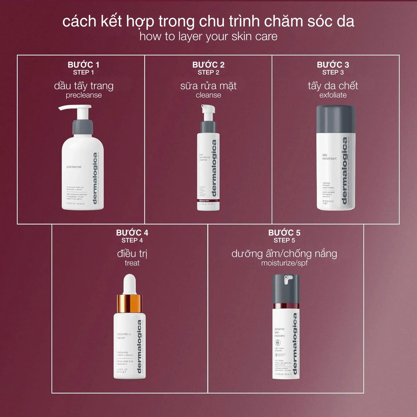 Skin Resurfacing Cleanser