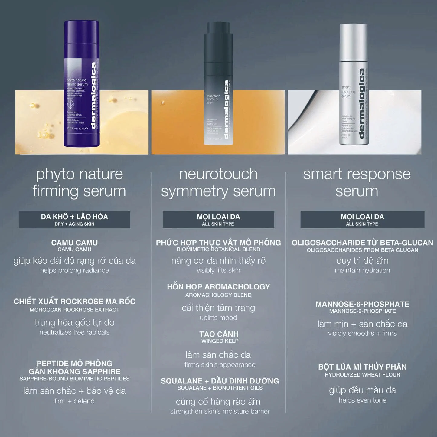 Stabilizing Repair Gel-Cream