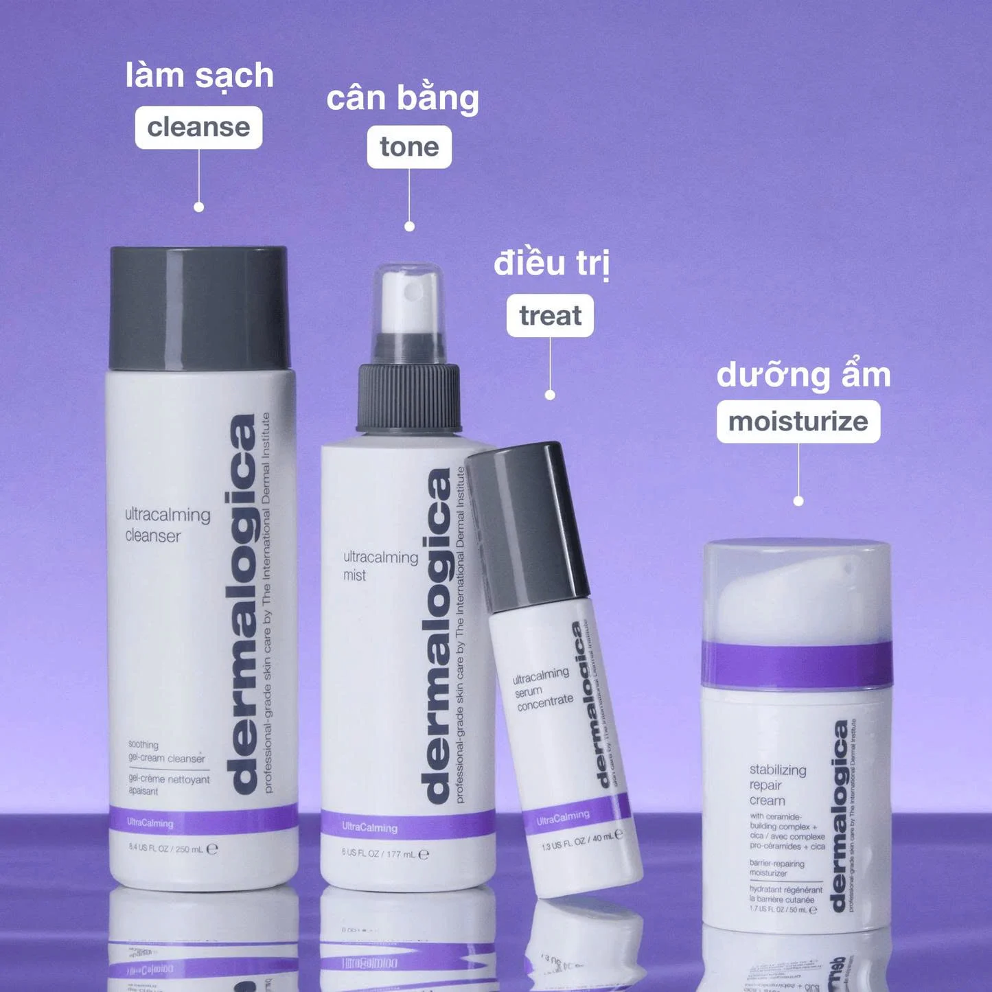 Stabilizing Repair Cream