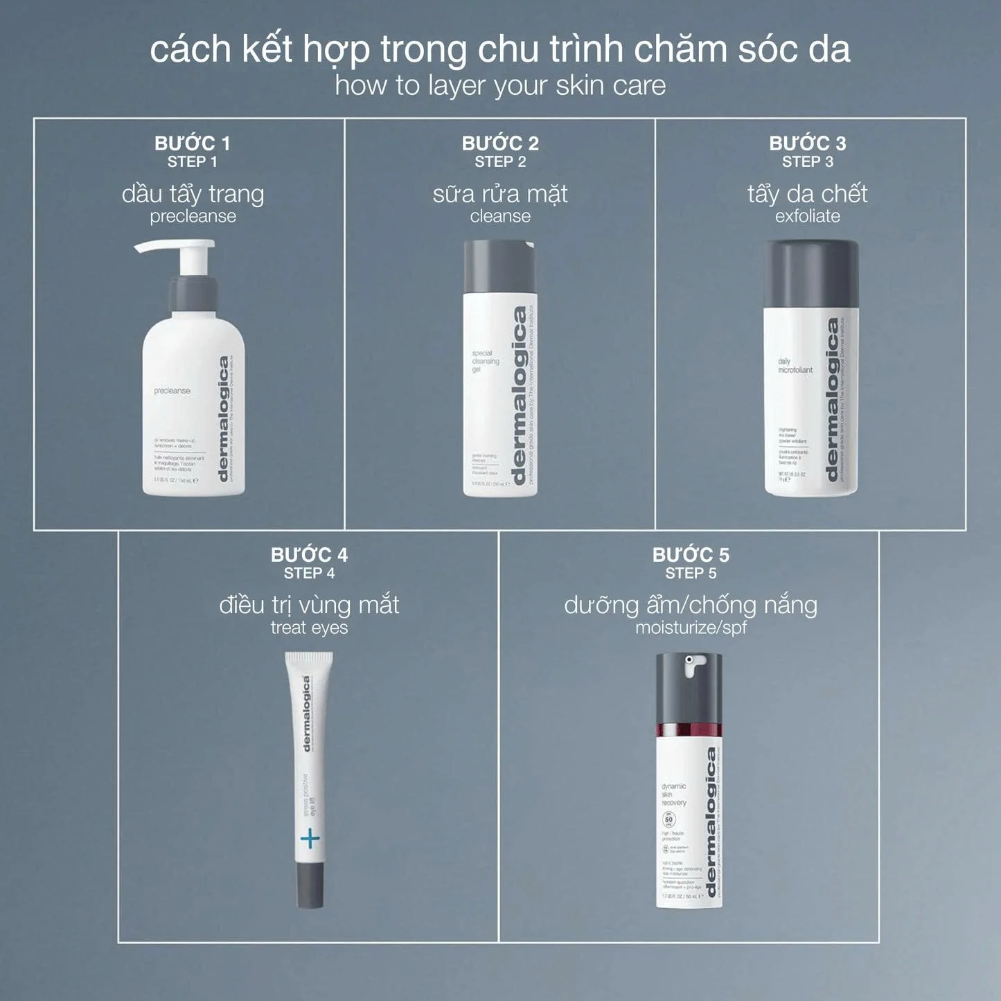 Stress Positive Eye Lift