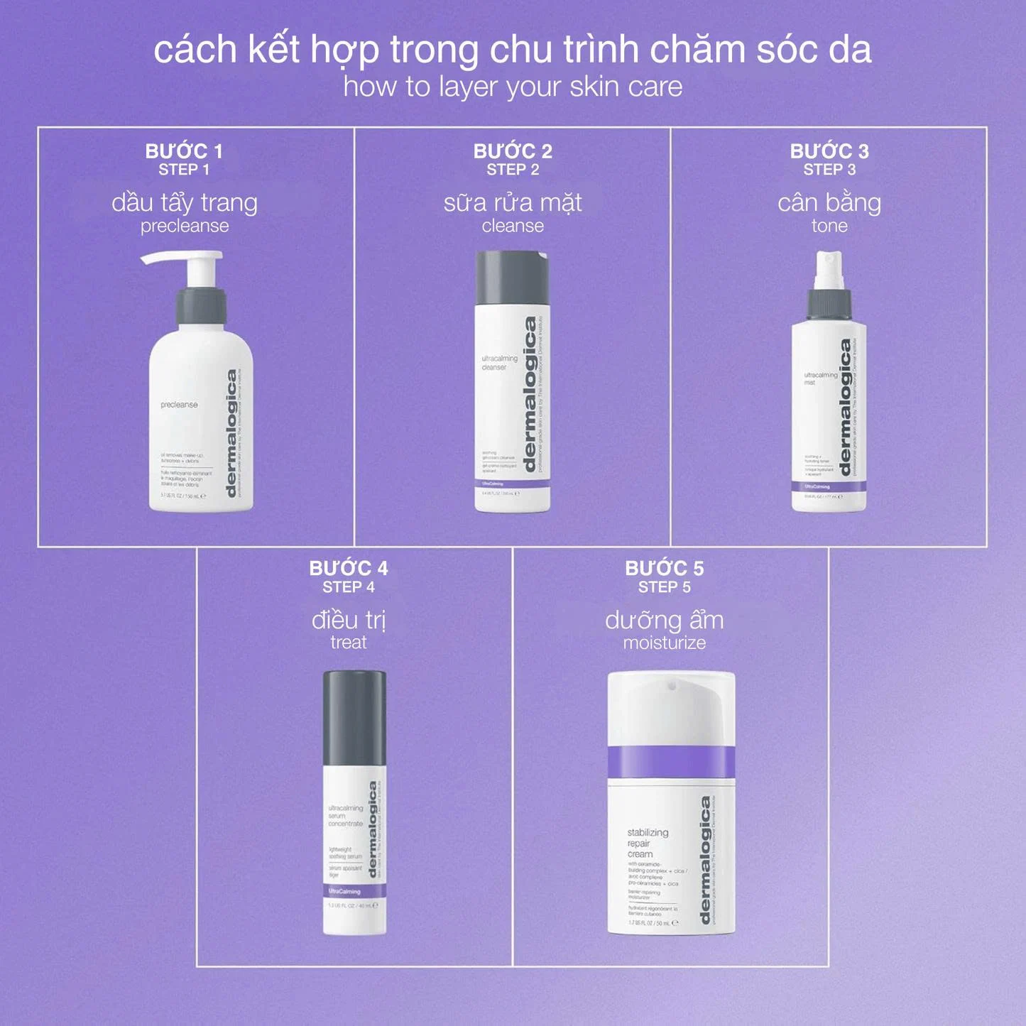 UltraCalming Serum Concentrate