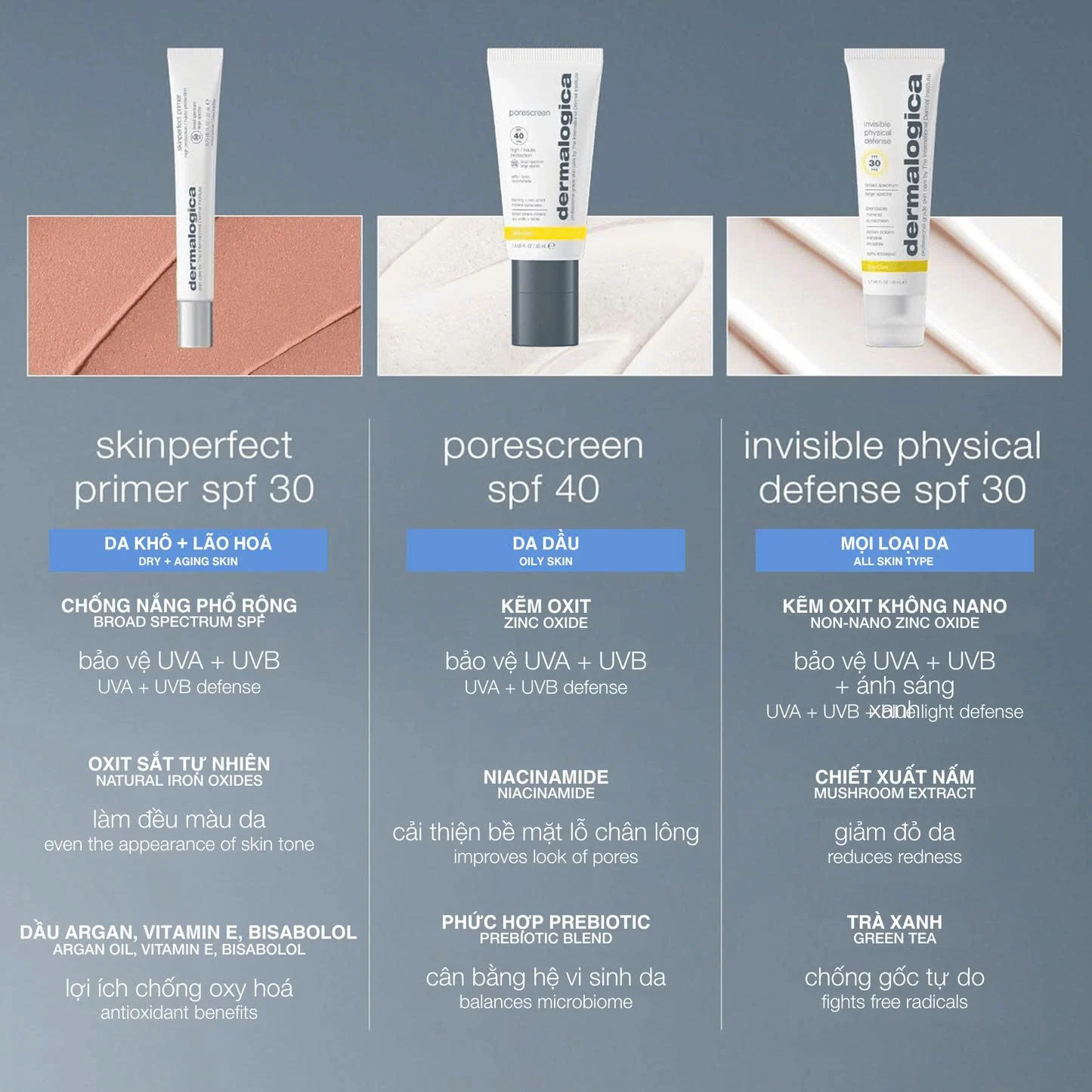 SkinPerfect Primer SPF30